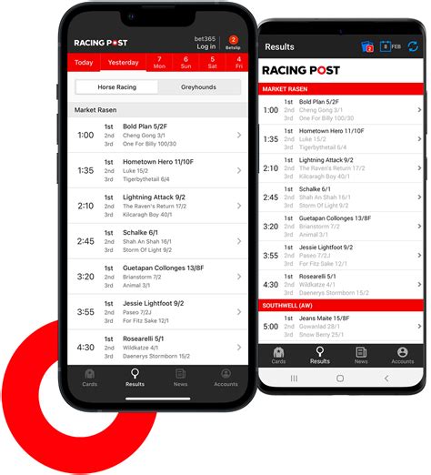 Racing Post Mobile App .